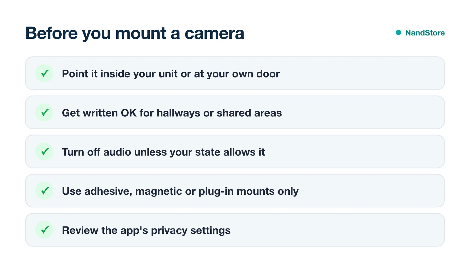 Renter camera checklist: point inside your unit, get written OK for shared areas, audio laws, no-drill mounts, privacy settings