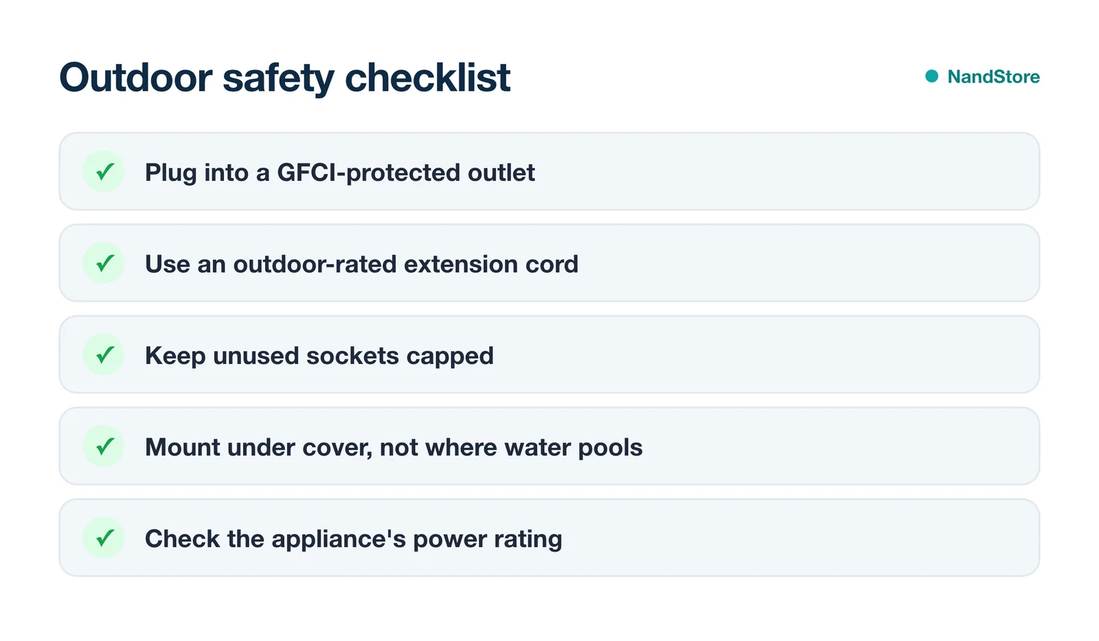 Outdoor smart plug safety checklist: GFCI outlet, outdoor cord, capped sockets, sheltered mounting, power rating