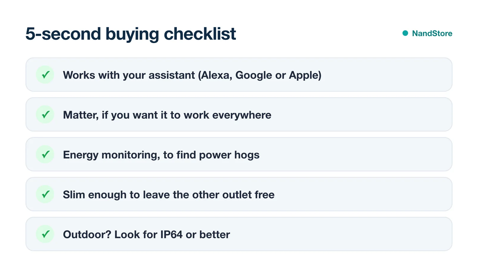 Smart plug buying checklist: assistant support, Matter, energy monitoring, size and outdoor rating