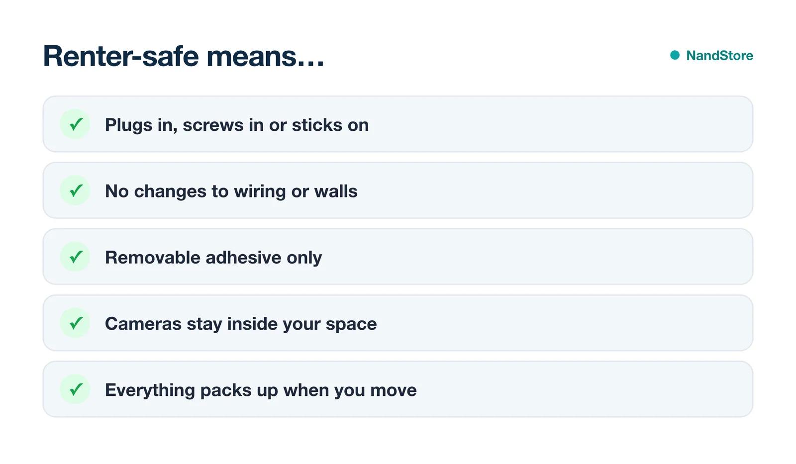 Checklist for renter-safe smart home devices: plug-in, no wiring, removable adhesive, private cameras, portable
